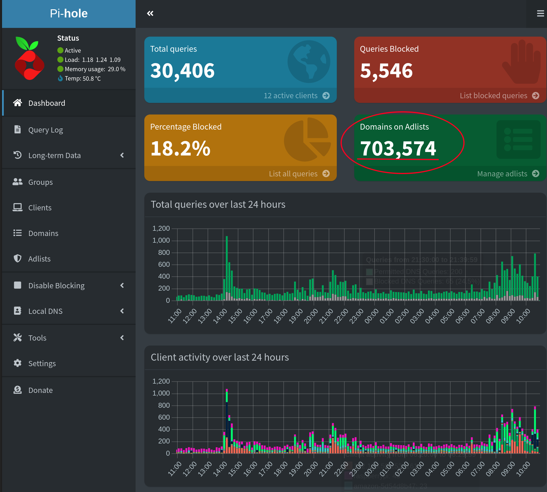pihole7